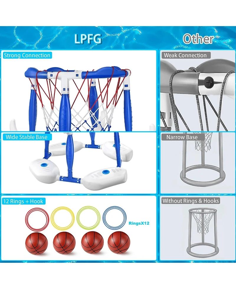 Gnuadz 2-in-1 Pool Basketball Hoop Floating Ring Games Balls Pump Kids Water Toy