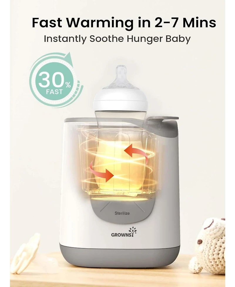 Grownsy Baby Bottle Warmer