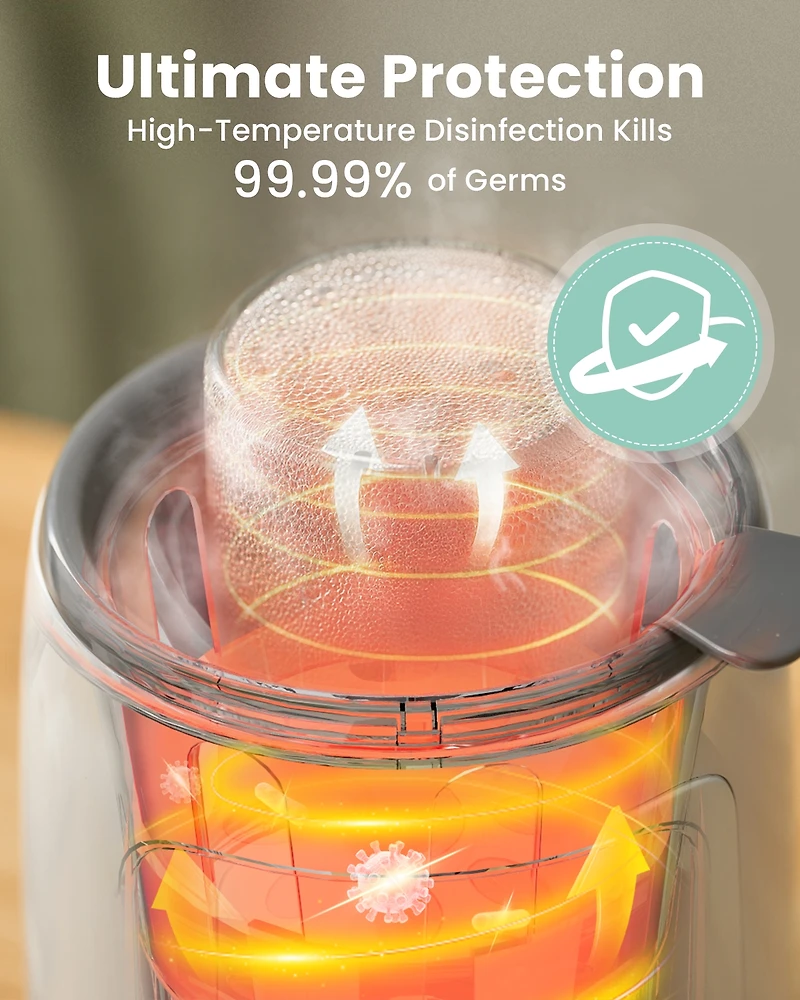 Grownsy Baby Bottle Warmer