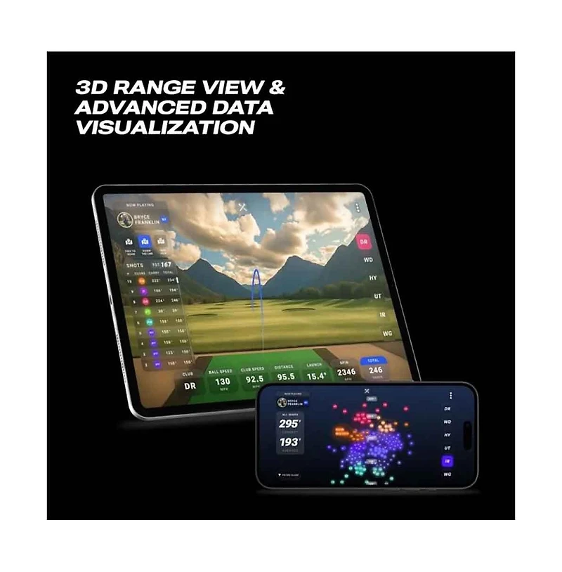 Blue Tees Rainmaker Launch Monitor