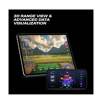 Blue Tees Rainmaker Launch Monitor