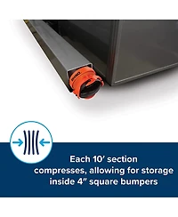 Camco RhinoFLEX 20' Sewer Hose with Sidewinder Support Rv Trailer Accessory Set
