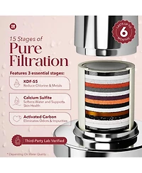 Radiance by Mist Filtered Aura Shower Head with Replaceable Filter, Improves Skin, Hair, and Nails