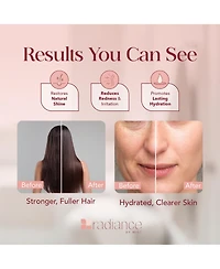 Radiance by Mist Radiance Filtered Aura Shower Head with Replaceable Filter, Improves Skin, Hair, and Nails
