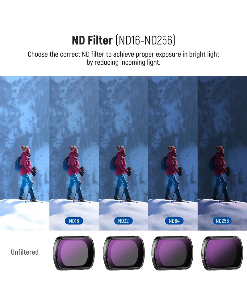 Neewer ND16 Camera Lens Accessory with Cpl, ND16, ND32 for Dji Osmo Pocket 3
