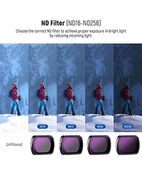 Neewer ND16 Camera Lens Accessory with Cpl, ND16, ND32 for Dji Osmo Pocket 3