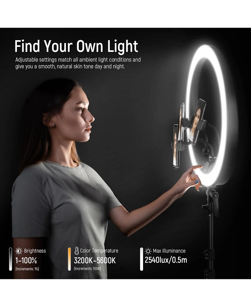 Neewer RP19H Ring Light with 19 Inch for select iPhone models