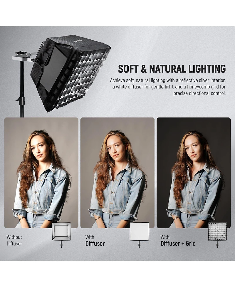 Neewer NL660 Softbox with 12.6inch