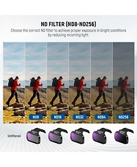 Neewer Fl-B32 Camera Lens Accessory with Cpl, ND8, ND16 for Dji Mini 4K/2/Mavic/SE/2 SE