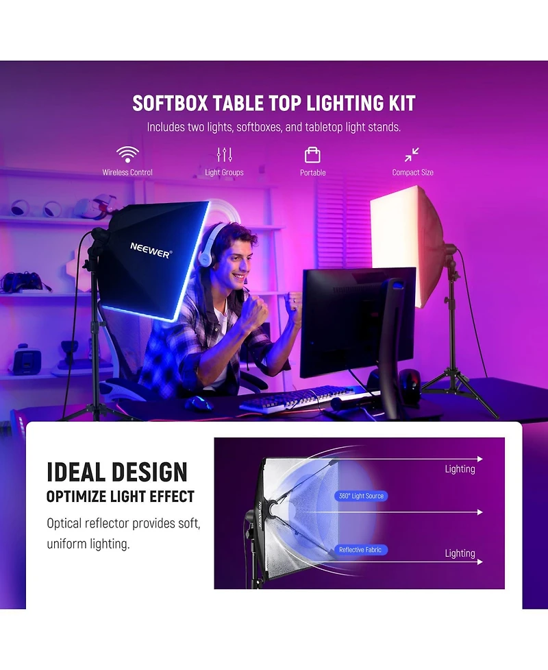 Neewer NK004 Softbox with 180W, 9W, 6500K