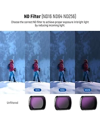 Neewer ND16 Camera Lens Accessory with ND16, ND64, ND256 for Dji Osmo Pocket 3
