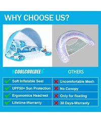 Aofar Pool Float Chair Lounge Sun Shade Cup Holder Inflatable