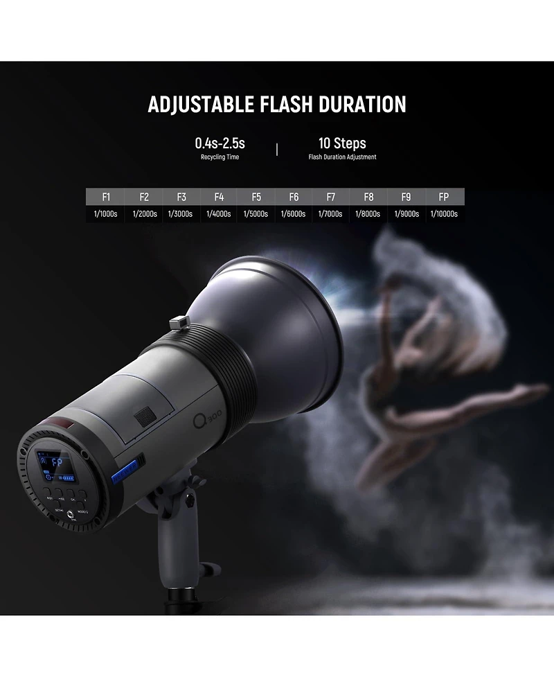 Neewer Q300 Camera Battery and Charging Accessory with 300Ws, 7800mAh