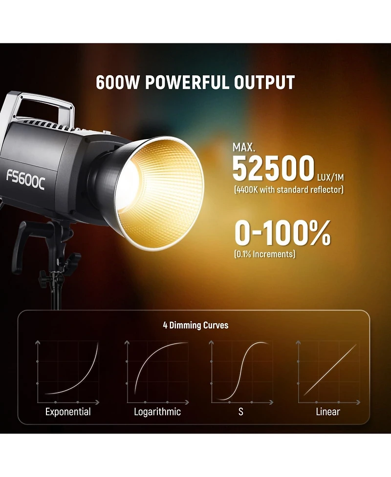 Neewer TLCI97 Led Video Light with 600W, 7500K, CRI95
