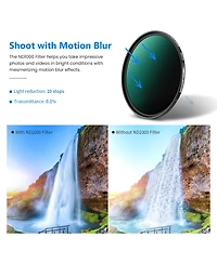 Neewer ND1000 Camera Lens Accessory with ND1000