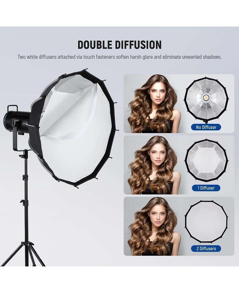 Neewer NS6P Softbox with 65 cm for Godox