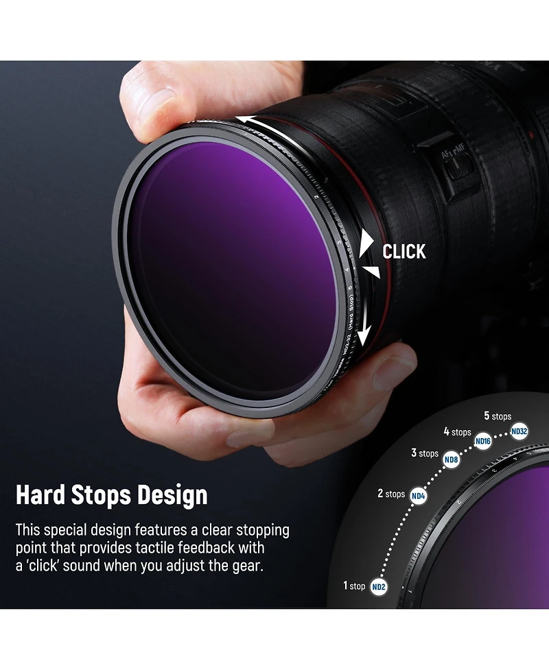 Neewer ND2-32 Camera Lens Accessory with ND2-32