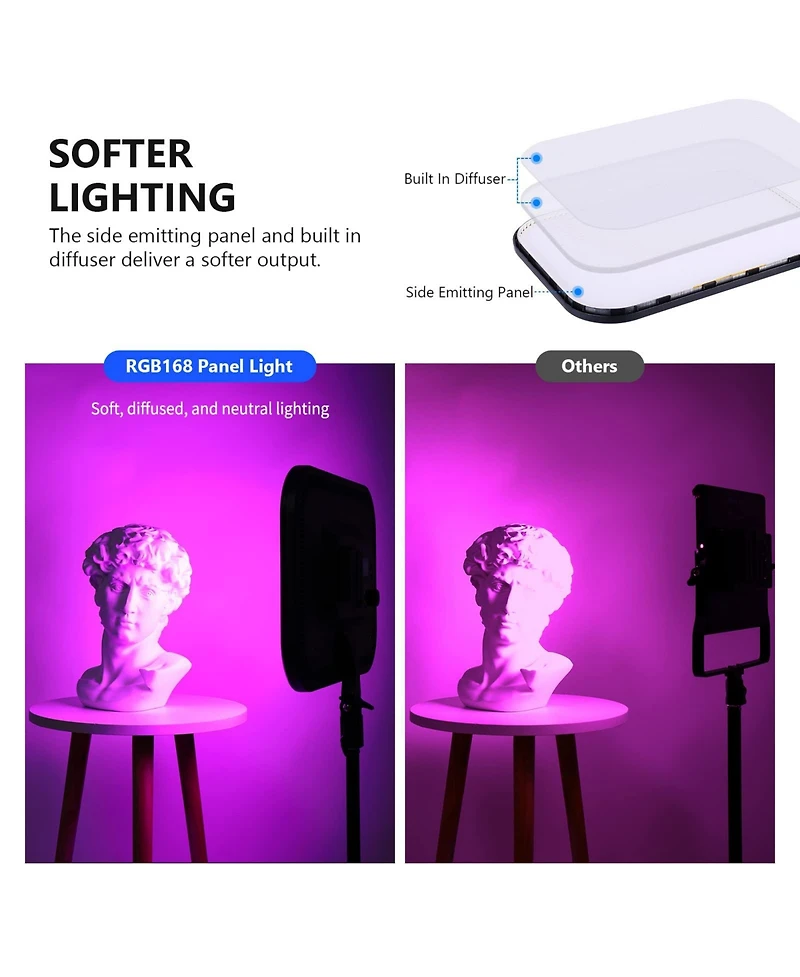 Neewer RGB168 Led Video Light with 60W, 8500K, CRI97
