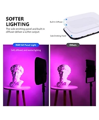 Neewer RGB168 Led Video Light with 60W, 8500K, CRI97