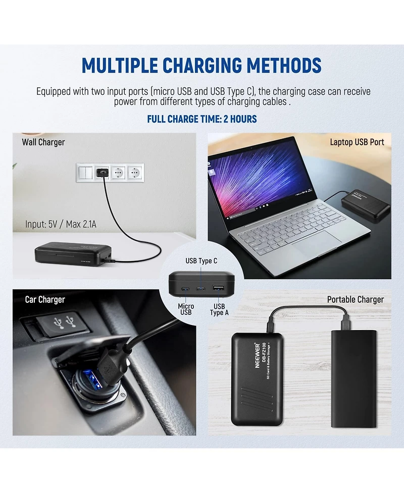 Neewer Np-FZ100 Camera Battery and Charging Accessory with 2280mAh for select Sony Np-f-series devices