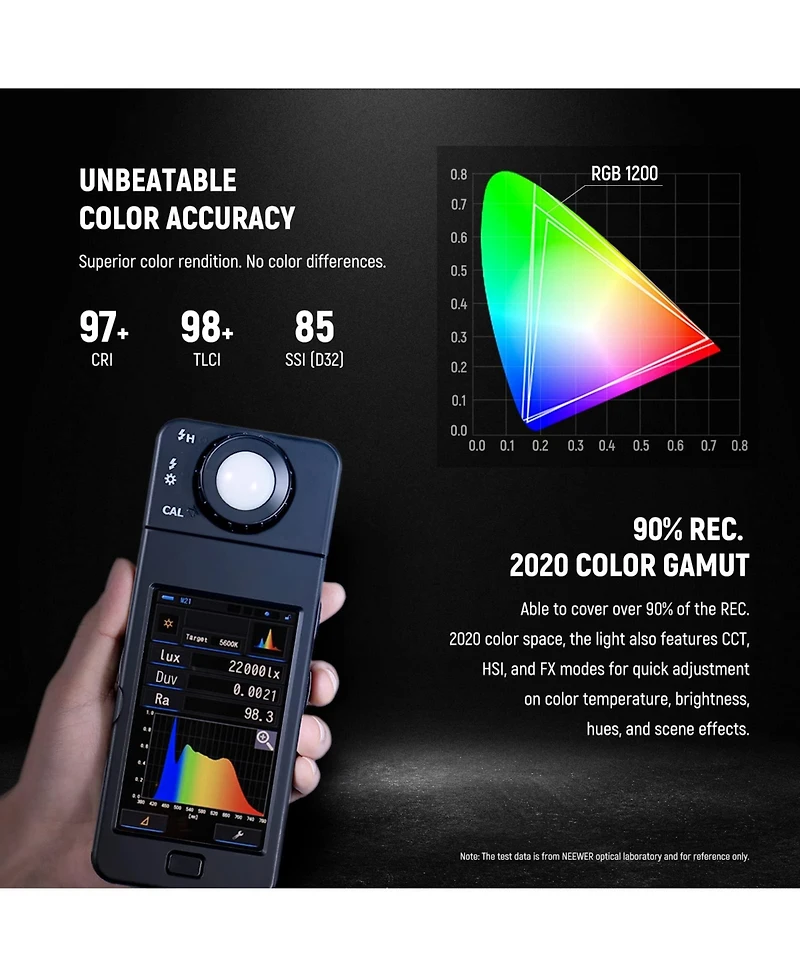 Neewer RGB1200 Led Video Light with 60W, 22000Lux, CRI97