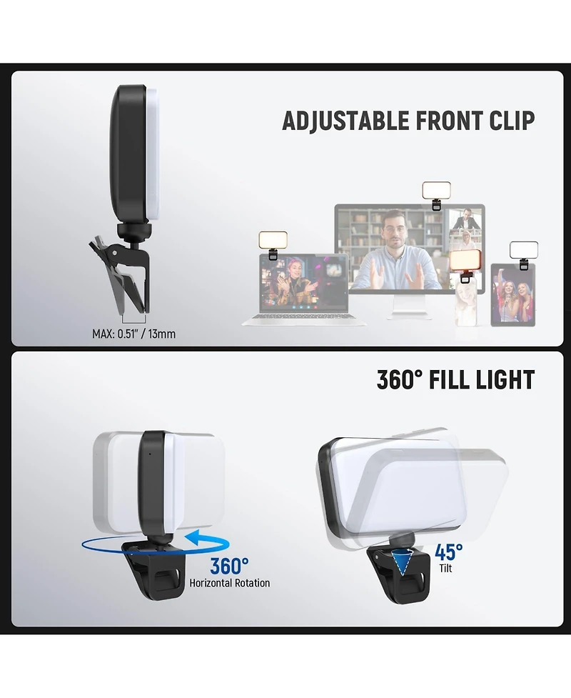 Neewer N6 Led Video Light with 66 LEDs, CRI92 for select iPhone models