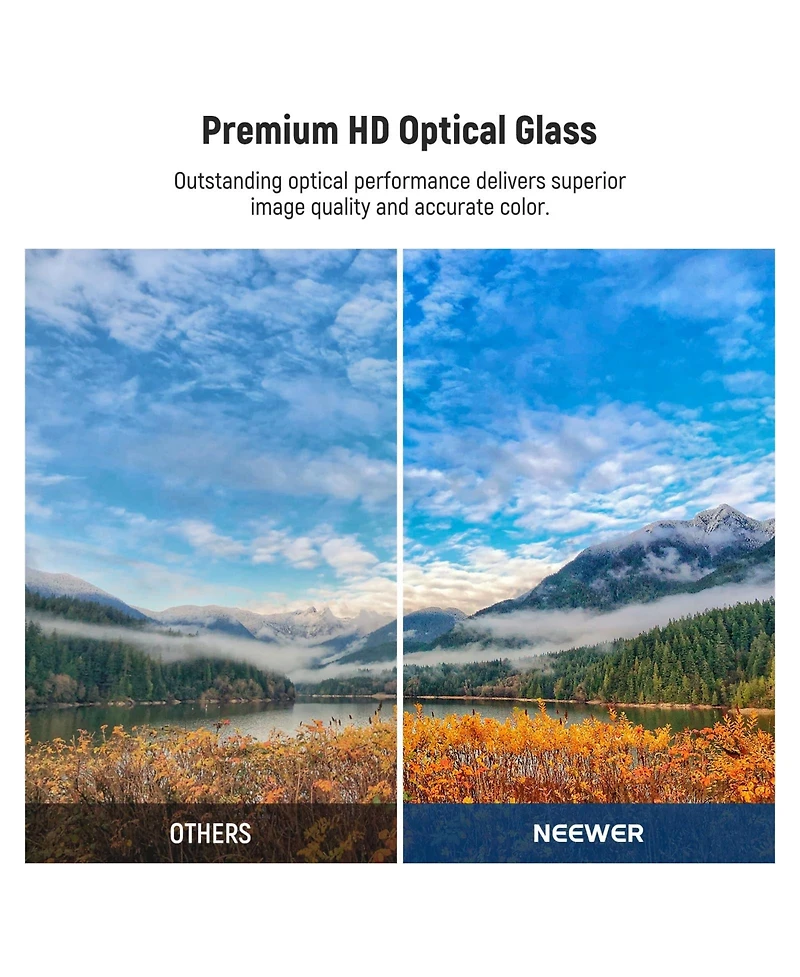 Neewer Camera Lens Accessory