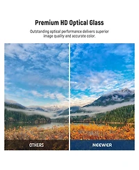 Neewer Camera Lens Accessory