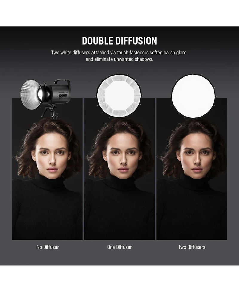 Neewer NS70P Softbox with 70cm for Godox Aputure 600d