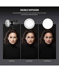 Neewer NS70P Softbox with 70cm for Godox Aputure 600d