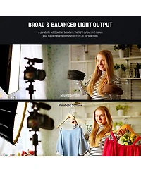 Neewer CB60 Softbox with 33inch, 85cm, Rgb for Aputure 120d Light Dome Godox sl60w Rgb