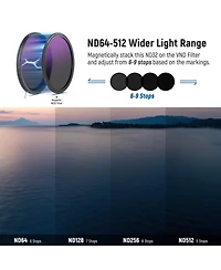 Neewer ND2-512 Camera Lens Accessory with 2 in, Cpl, ND2-512