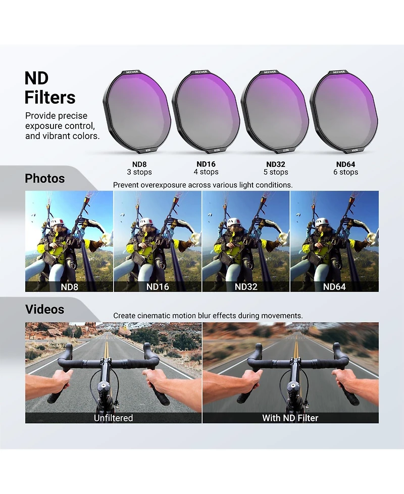 Neewer Fl-C80 Camera Lens Accessory with ND8 for Insta360 Ace Pro 2 Us Version Only
