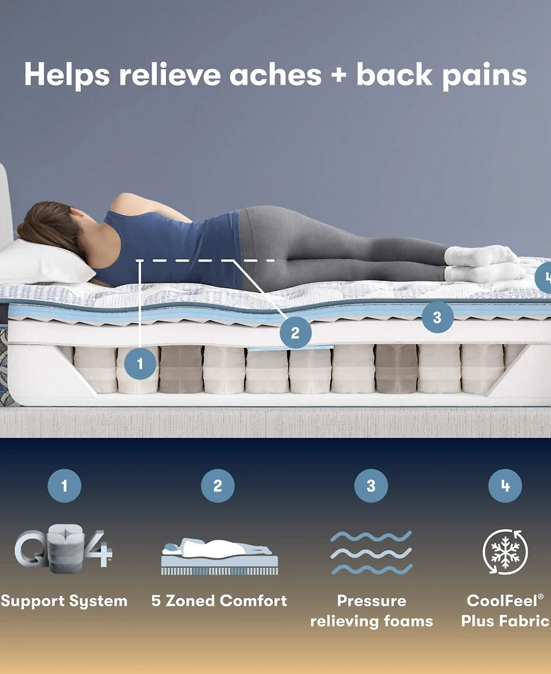 Serta Perfect Sleeper Laguna Coast 15" Plush Pillow Top Mattress Set