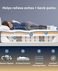 Serta Perfect Sleeper North Coast 14.5" Hybrid Plush Tight Top Mattress Set
