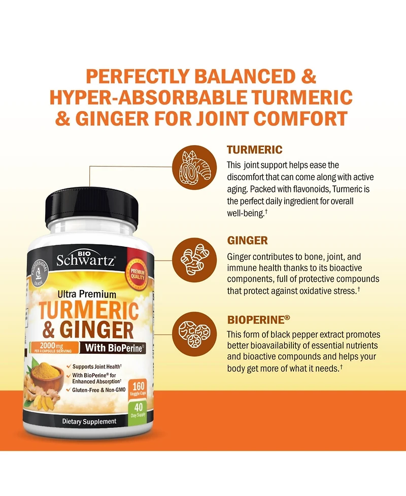 Turmeric & Ginger Supplement 2000mg, 160 ct