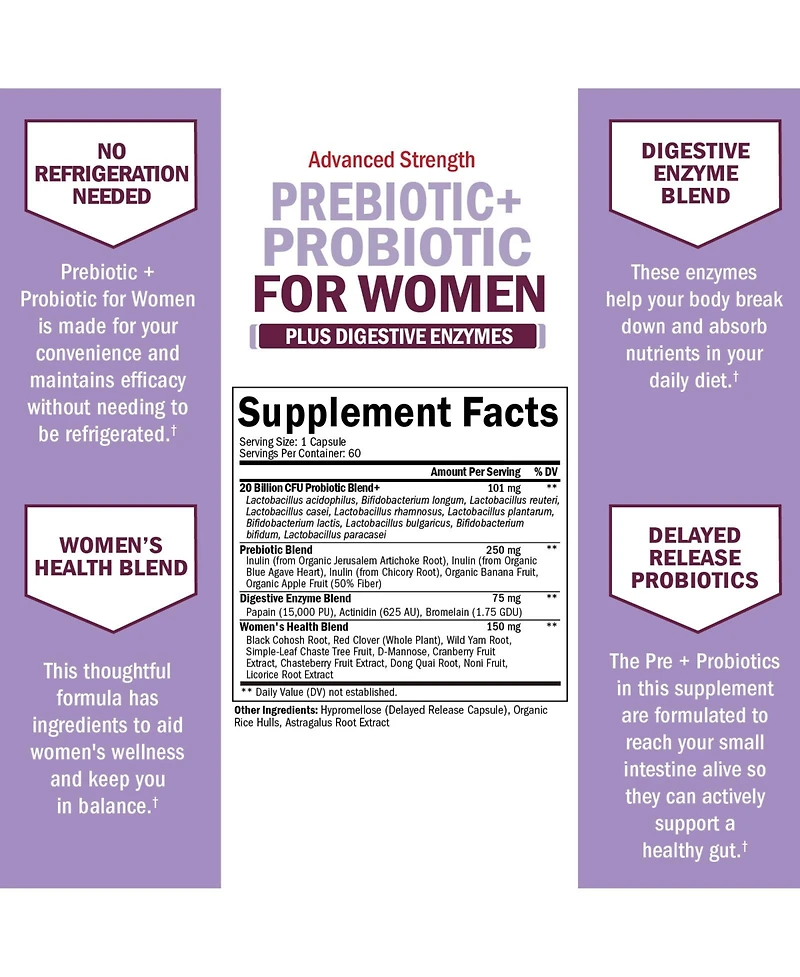 BioSchwartz Prebiotics and Probiotics for Women