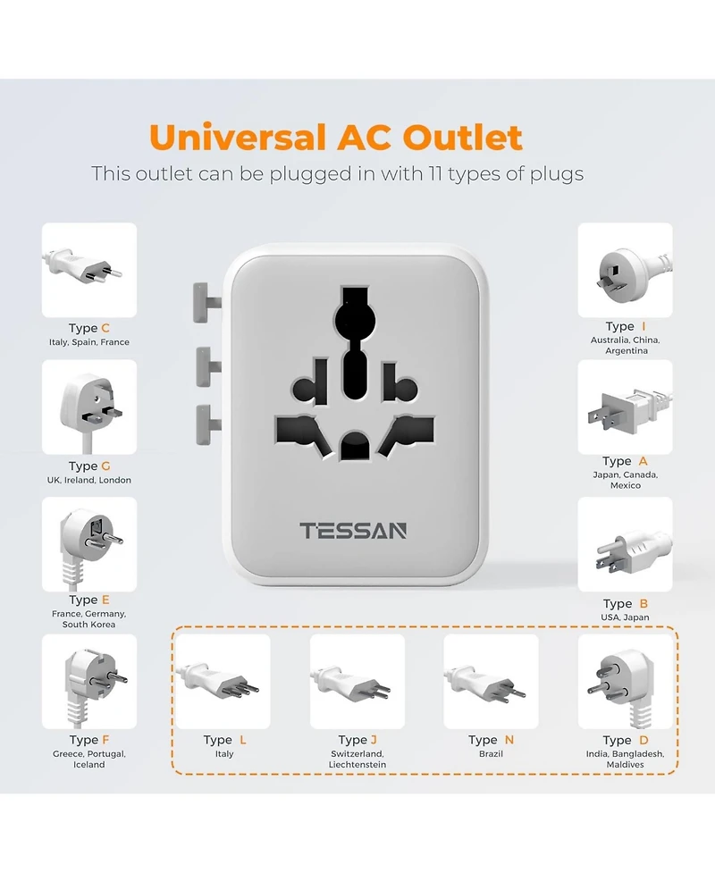 Tessan 28W Universal Travel Adapter, Worldwide Plug, 3 Usb-c & 2 Usb-a Ports for Us, Europe, Uk, Italy and Ireland