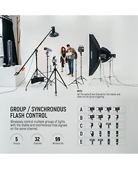 Neewer Z760 Wireless Digital Screen Flash Trigger, Compatible with Fujifilm