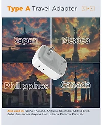 Tessan 2 Prong to 3 Prong Outlet Adapter Us to Japan Plug Adapter with 4 Outlets 3 Usb (2 Usb-c),Outlet Converter Us to Japan China Mexico Philippines