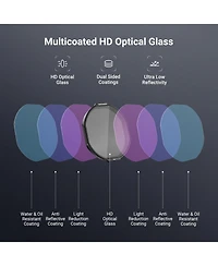 Neewer Fl-C77 Anti-Fog Hd Optical Glass Lens Accessory for Insta360 Ace Pro 2