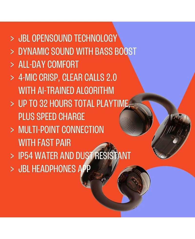 Jbl Soundgear Clips Open-Ear Wireless Headphones with Case