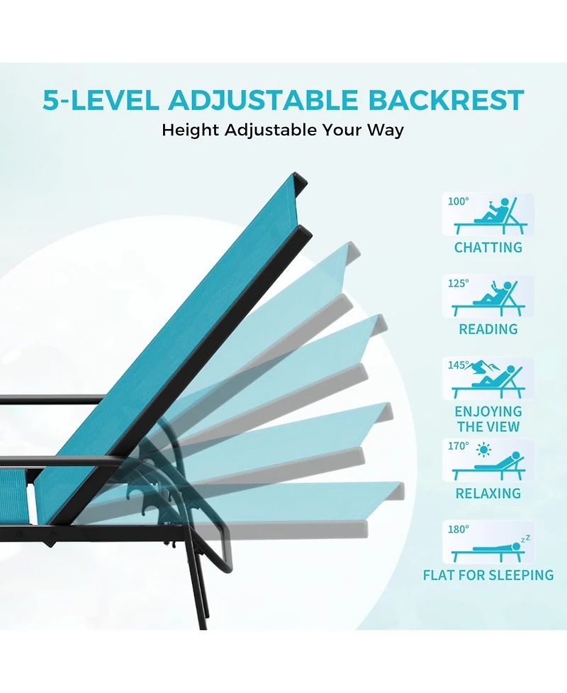 homfan Set of 4 Sky Blue Outdoor Lounge Chairs, Adjustable Patio Recliner with 5-Position Backrest and Textilene Fabric
