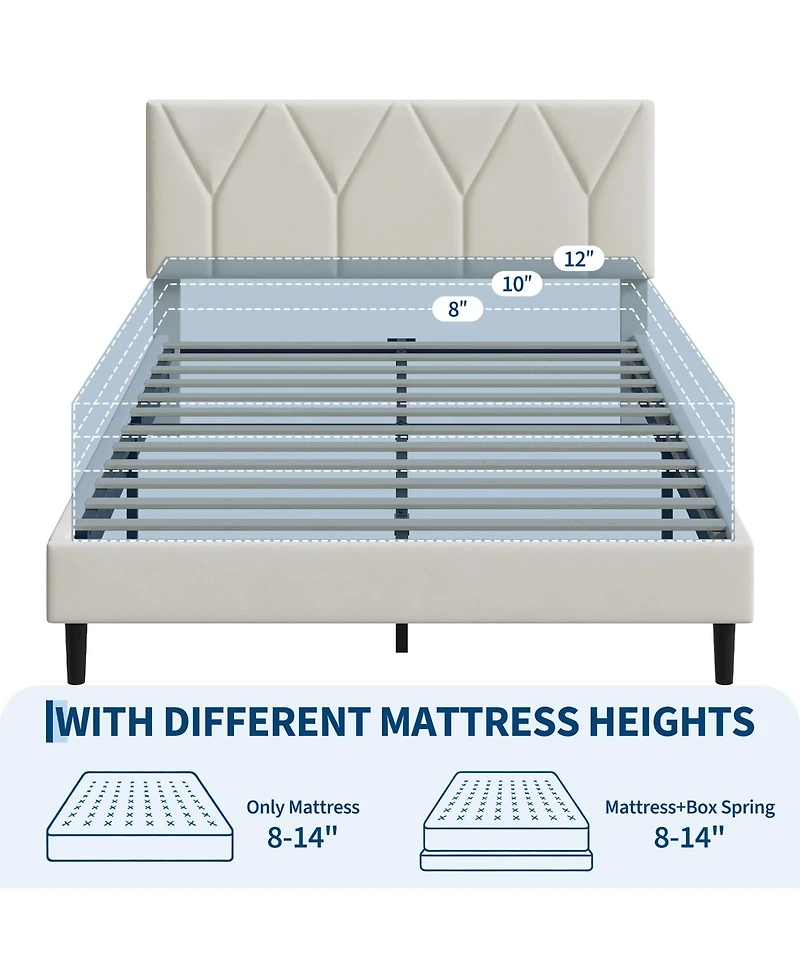 homfanFull Size Upholstered Bed - Soft Headboard, Modern Platform with Wooden Slats, No Box Spring, Easy Assembly