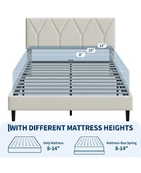 homfanFull Size Upholstered Bed - Soft Headboard, Modern Platform with Wooden Slats, No Box Spring, Easy Assembly