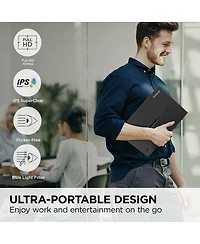 ViewSonic VA1653 15.6" Ips Full Hd Portable Usb-c Monitor