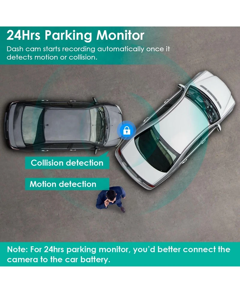 Neewer 3 Channel Dash Cam Front Inside Rear Vehicle Driving Recorder Car Dvr with 32G Mmc Card G Sensor Motion Detection Parking Monitor Night Vision