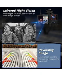 Neewer 1080P 3-Channel Dash Cam with WiFi App Control, Night Vision, Loop Recording, Front, Rear and Inside Cameras, 64G Card