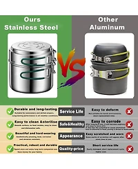 Piscifun Stainless Steel Camping Cookware Mess Kit With Mini Stove For Hiking Picnic