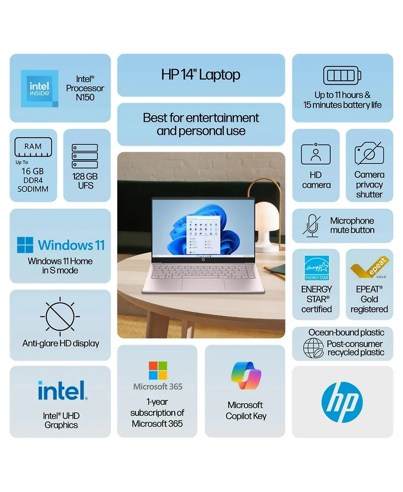 Hp Essential 14-ep2011wm 14" Laptop